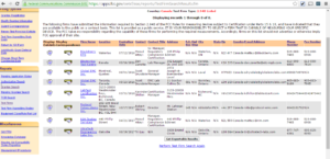 Accredited FCC Firm Names